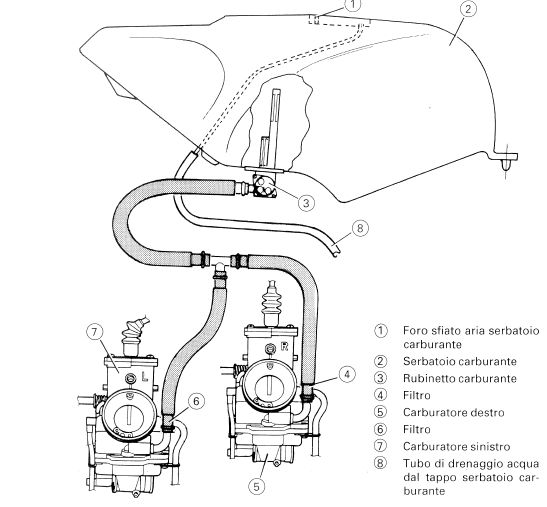 rs250_fuel_system.jpg